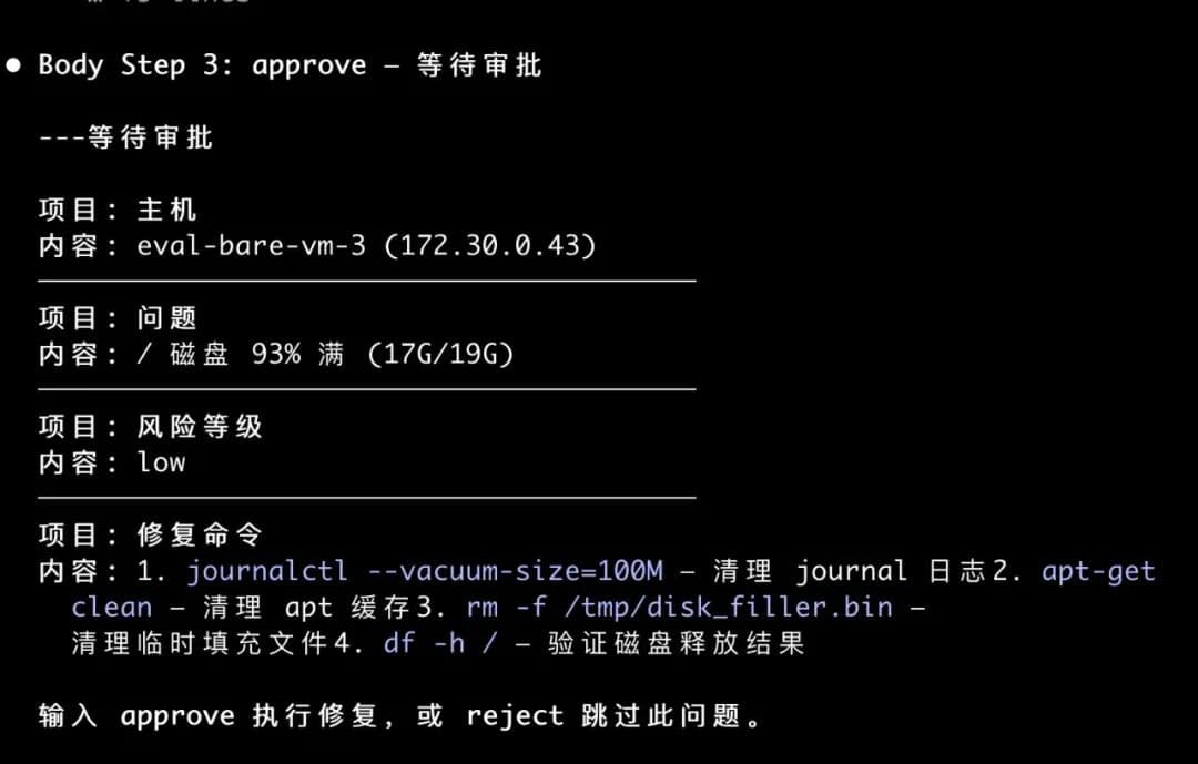 如何构造一个运维 Loop